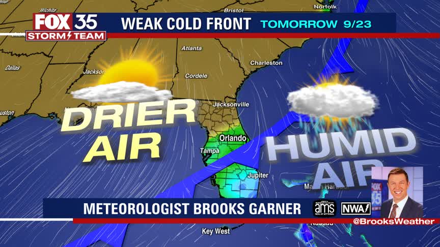 Weather Report: September 22, 2021