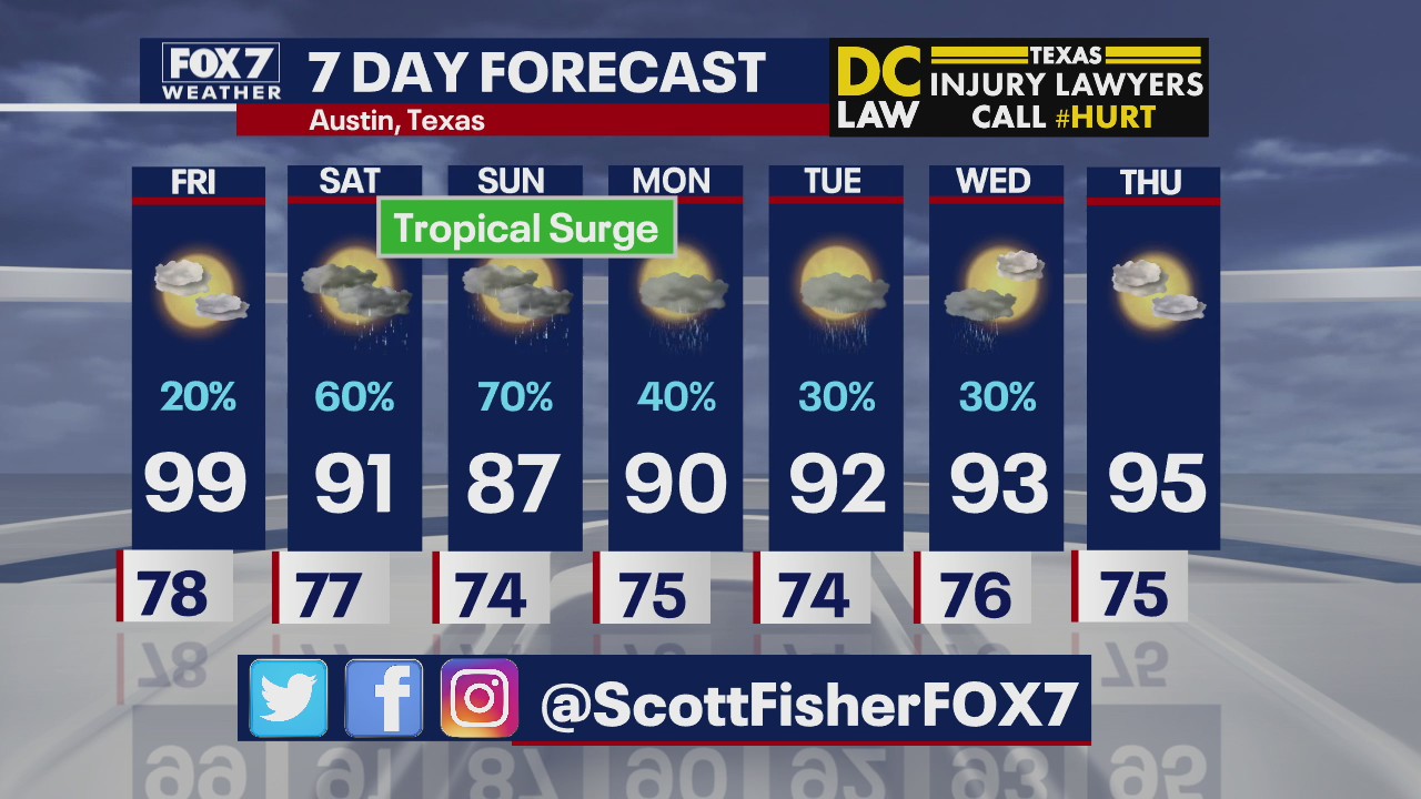Evening weather forecast for July 23, 2020