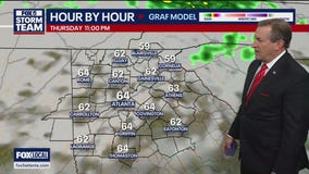 Wednesday evening forecast