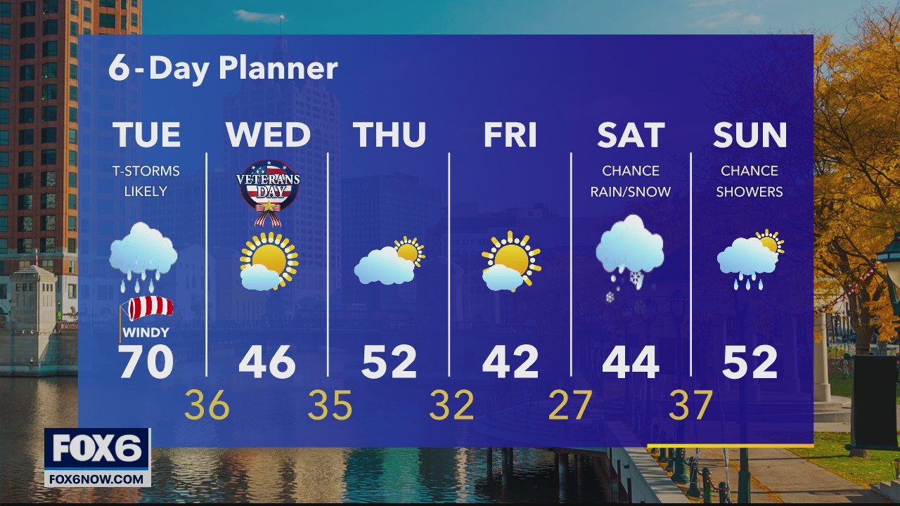 Weather webcast with Rob Haswell