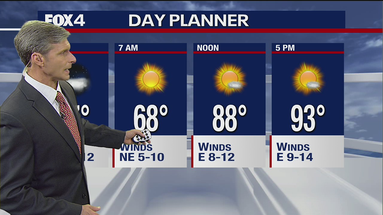 Sept. 8 overnight forecast