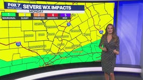 Austin weather: Memorial Day weekend forecast