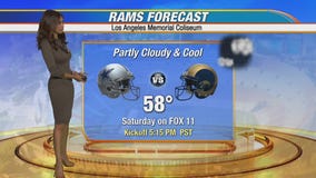 Thursday morning weather forecast