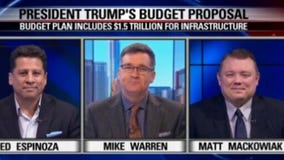 FOX Discussion: President Trump's budget proposal