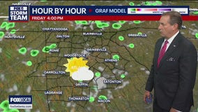 Thursday evening forecast
