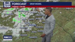 Monday afternoon forecast