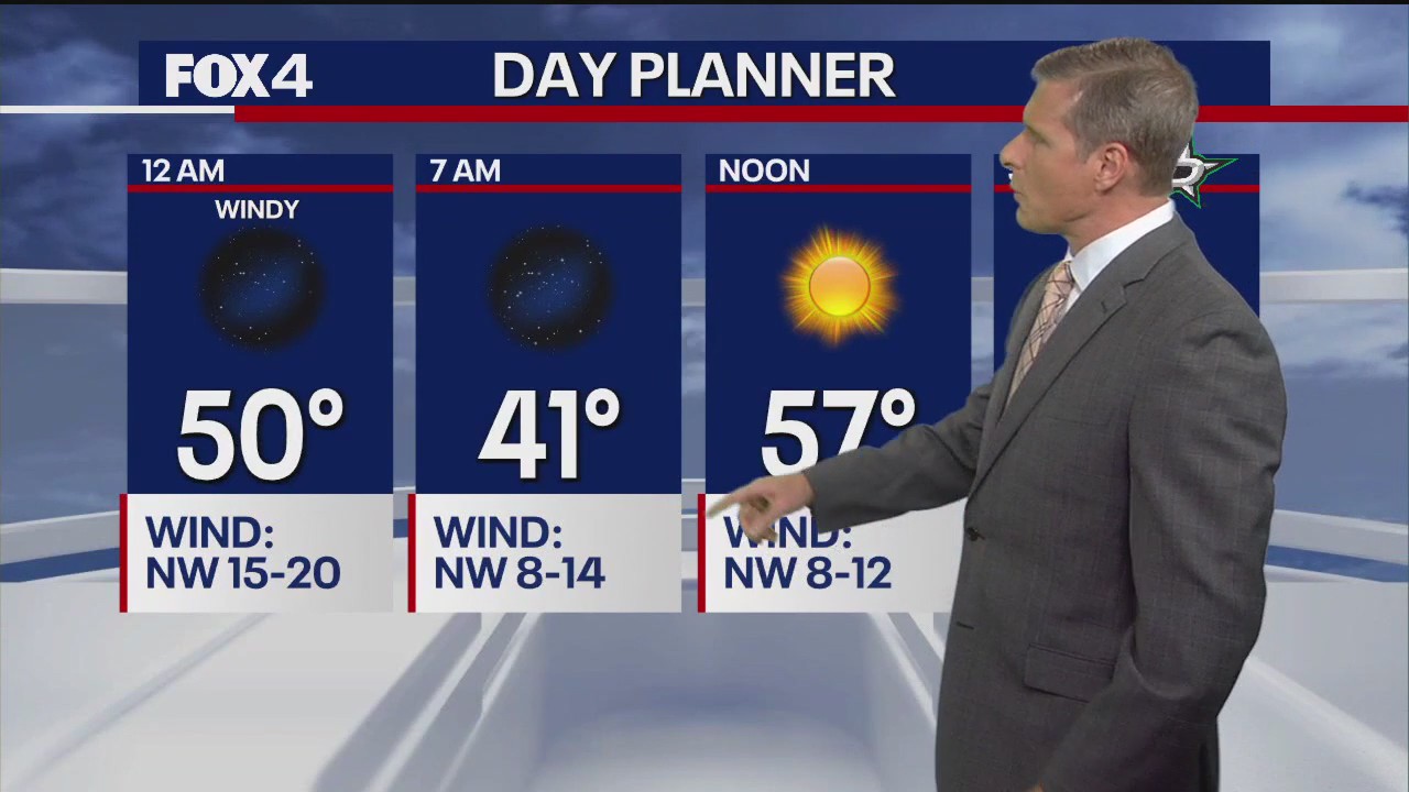 Dallas Weather: March 19 overnight forecast
