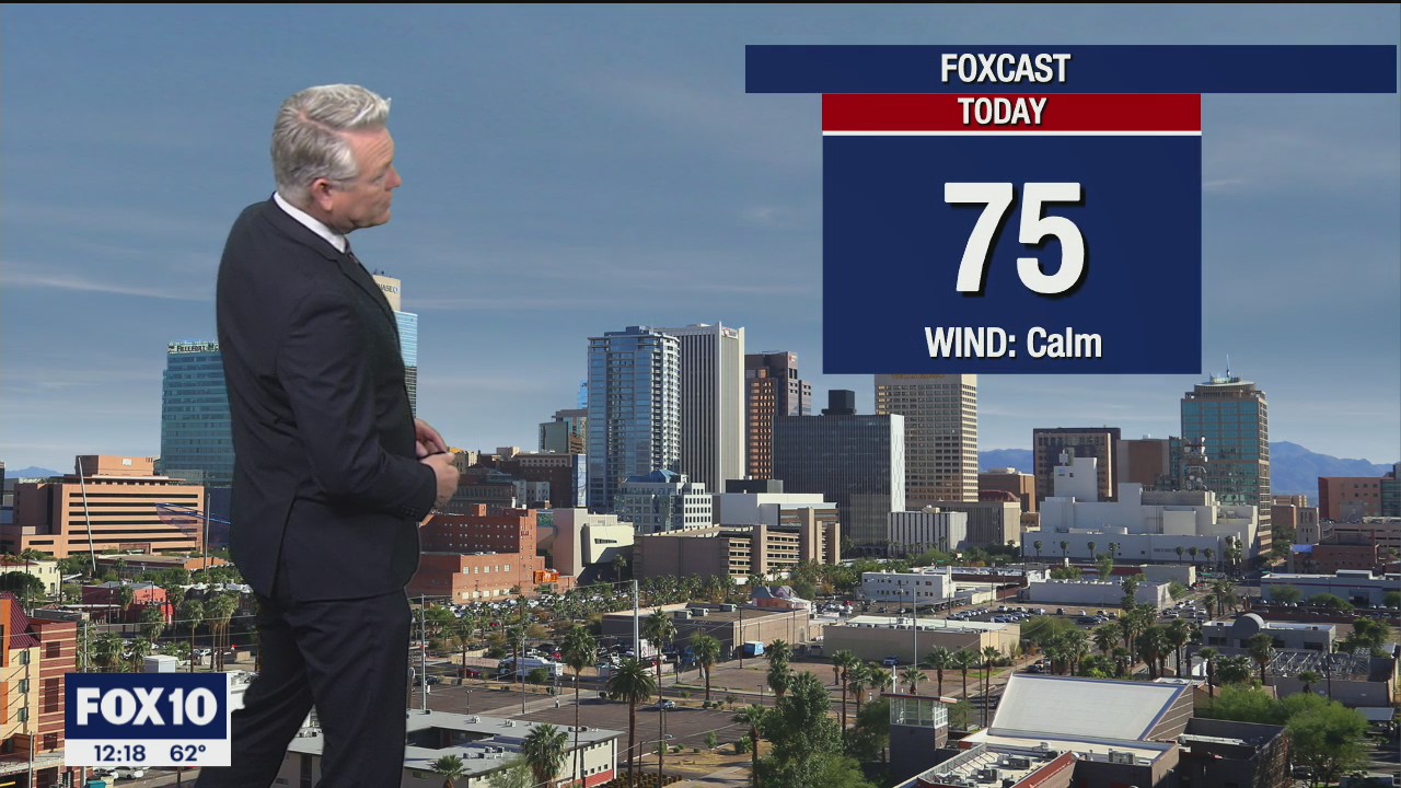 Noon Weather Forecast - 1/14/21