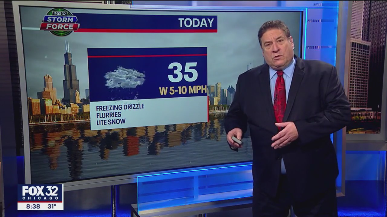 Chicago weather: New Year's Eve forecast