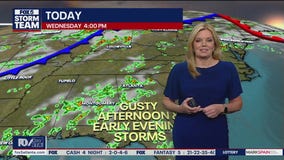 Wednesday morning weather forecast