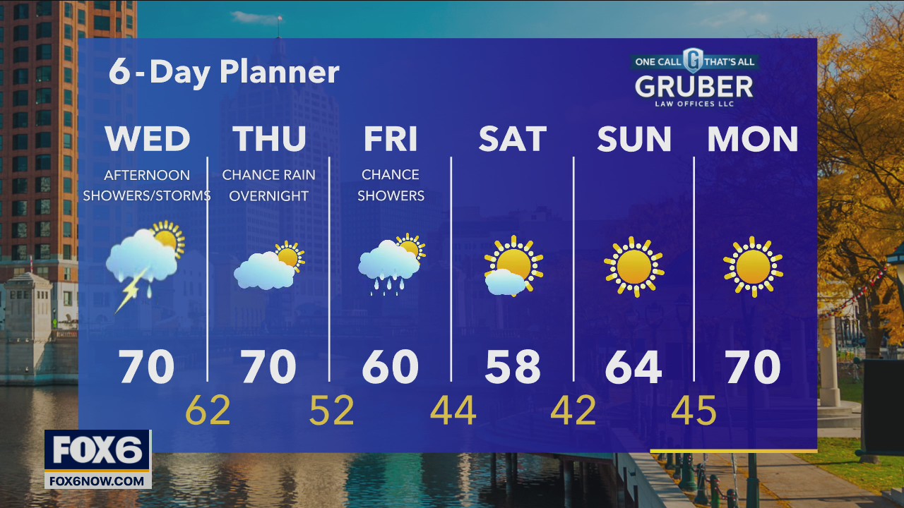 Weather webcast with Rob Haswell