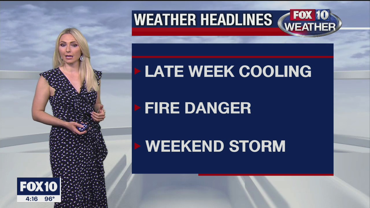 4PM Weather Forecast - 10/20/2020