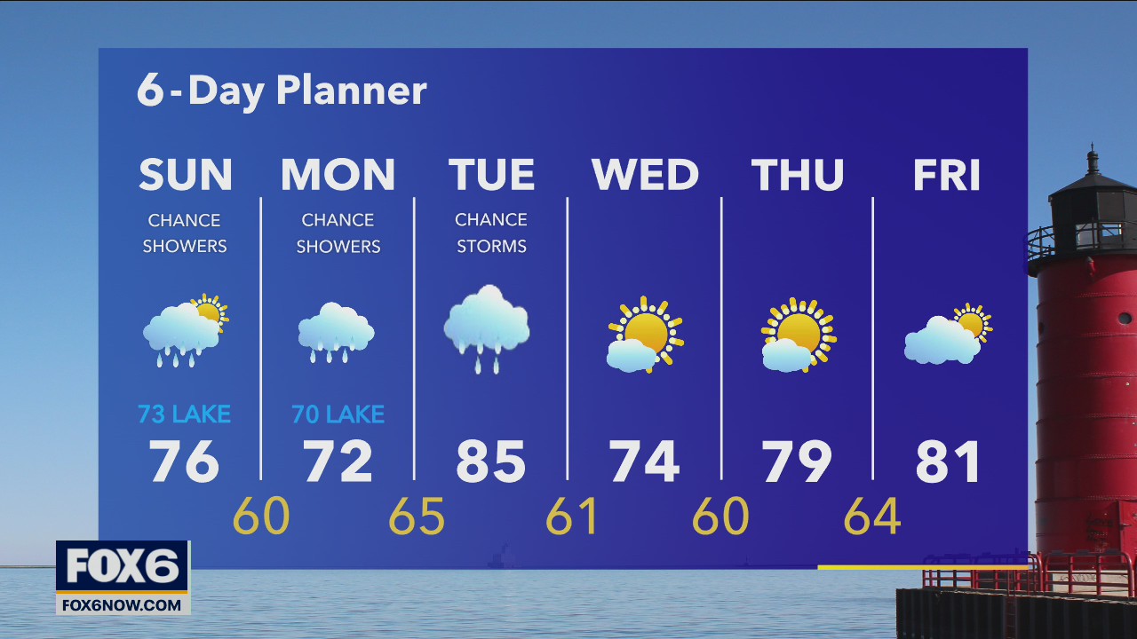Weather Webcast with Eric Manges
