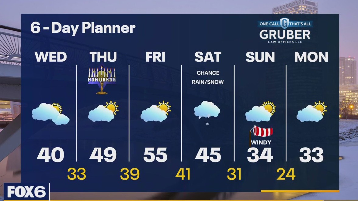 Weather webcast with Lisa Michaels