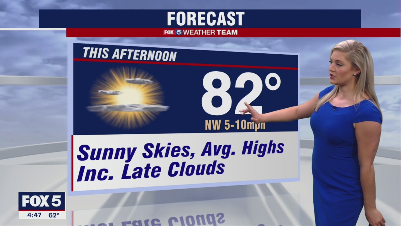 FOX 5 Weather forecast for Friday, June 10
