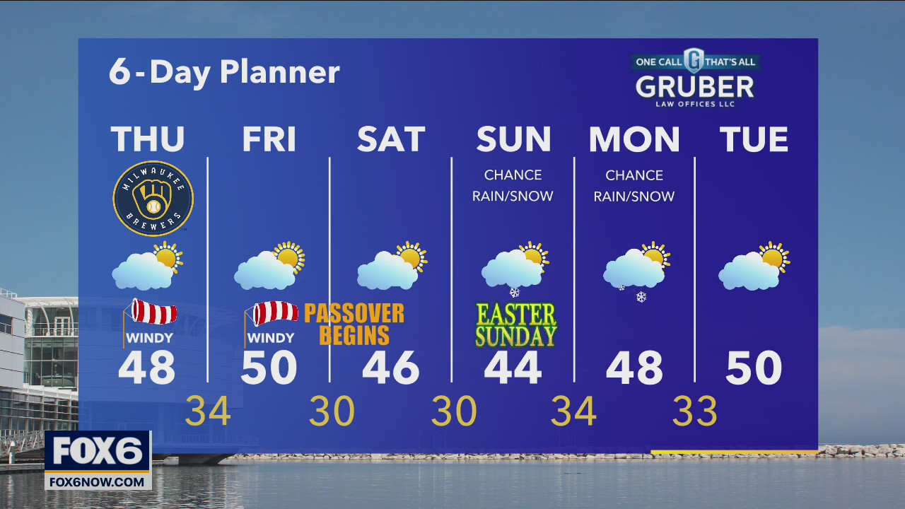 Weather webcast with Rob Haswell