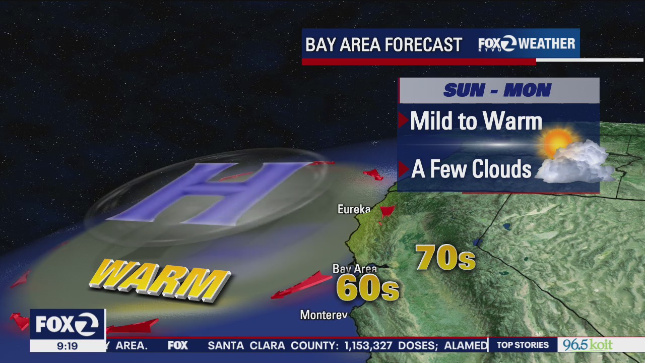 SUNDAY FORECAST: Mild to warm temps