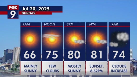 MN weather: Gorgeous Sunday ahead, unhealthy air up north