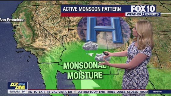 Morning Weather Forecast - 8/21/25
