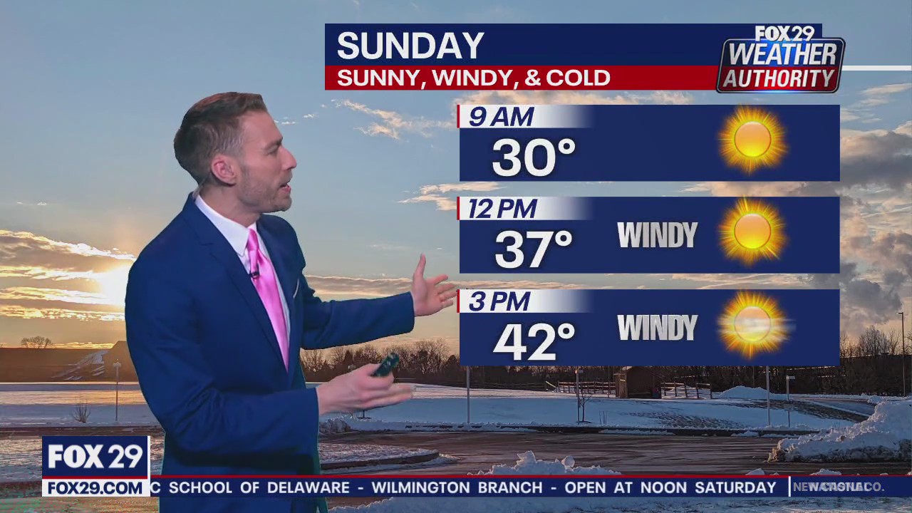 Weather Authority: 10 p.m. Saturday forecast