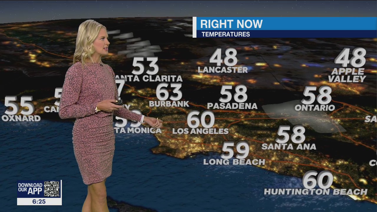 Weather forecast for Sunday, Nov. 13