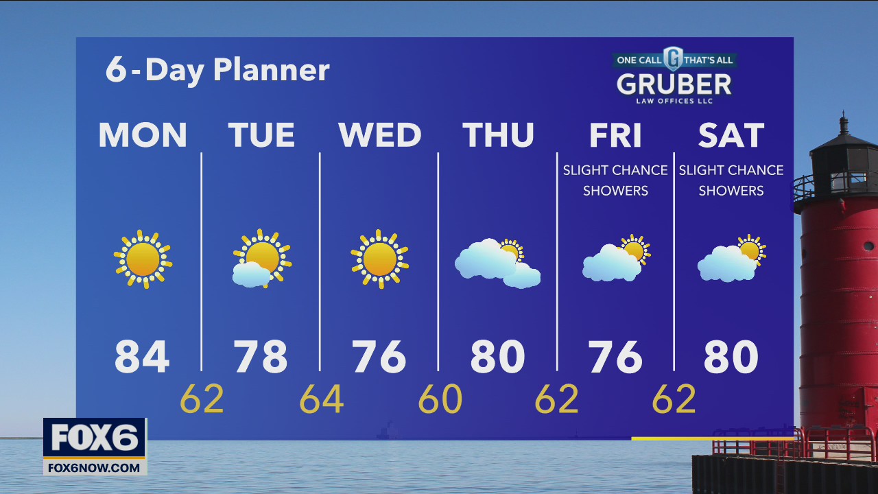 Weather webcast with Rob Haswell