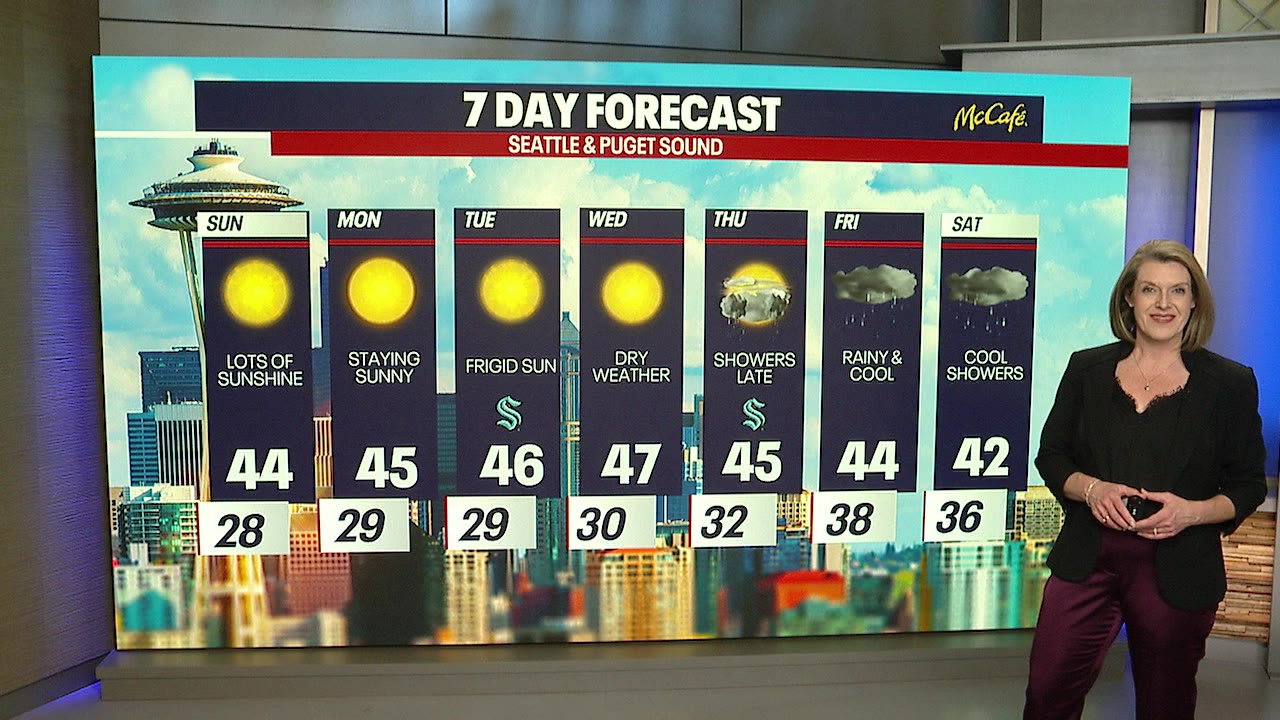 Seattle weather: Cold nights before clouds return next week