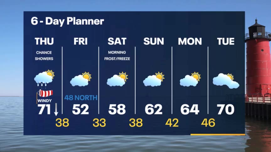 Weather Webcast with Meteorologist Stephanie Barichello