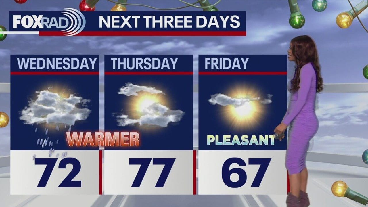 Houston weather: Warming trend underway in the area