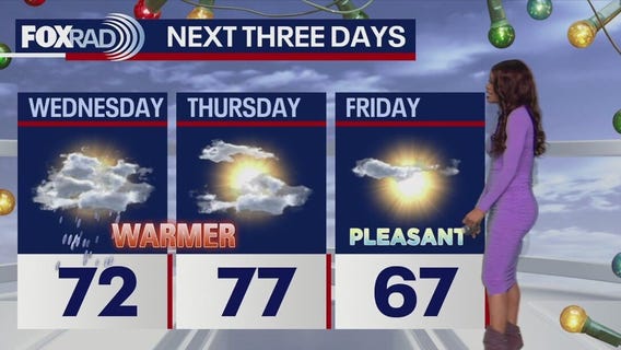 Houston weather: Warming trend underway in the area