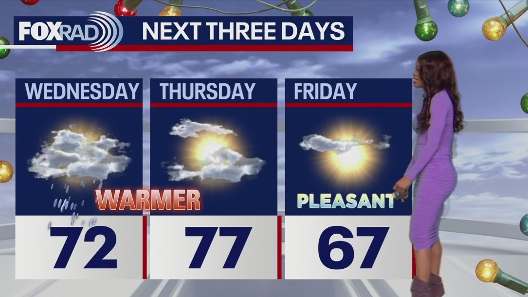 Houston weather: Warming trend underway in the area