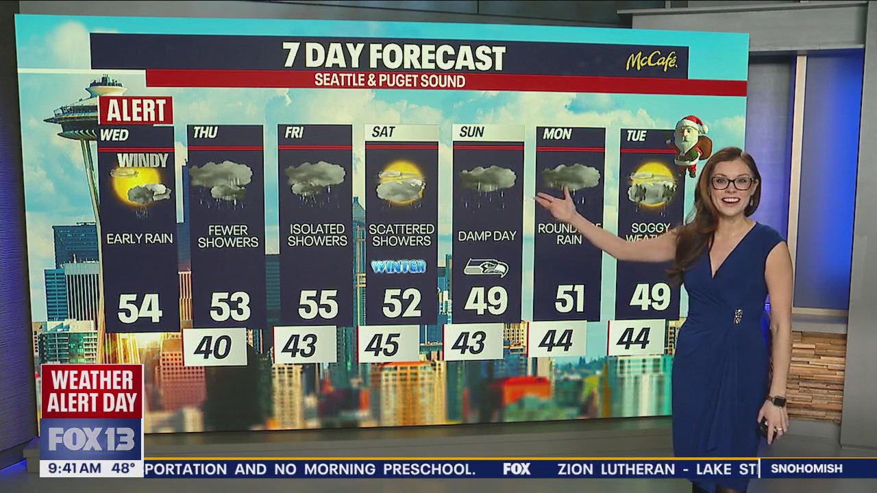 Calmer Seattle weather ahead after powerful winds rip through region