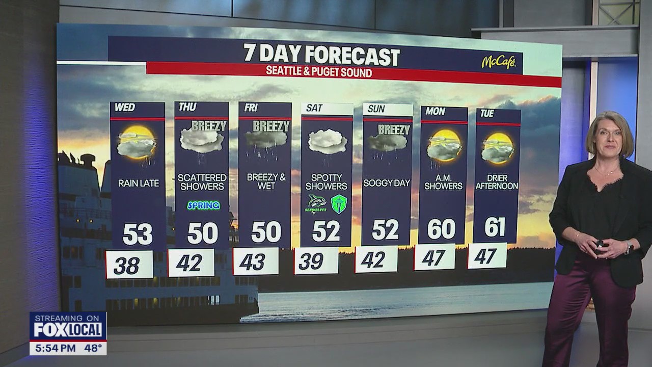 Major rain system moving in on Thursday