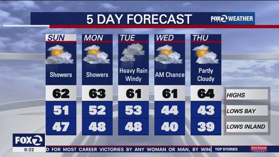 Bay Area braces for another wet storm