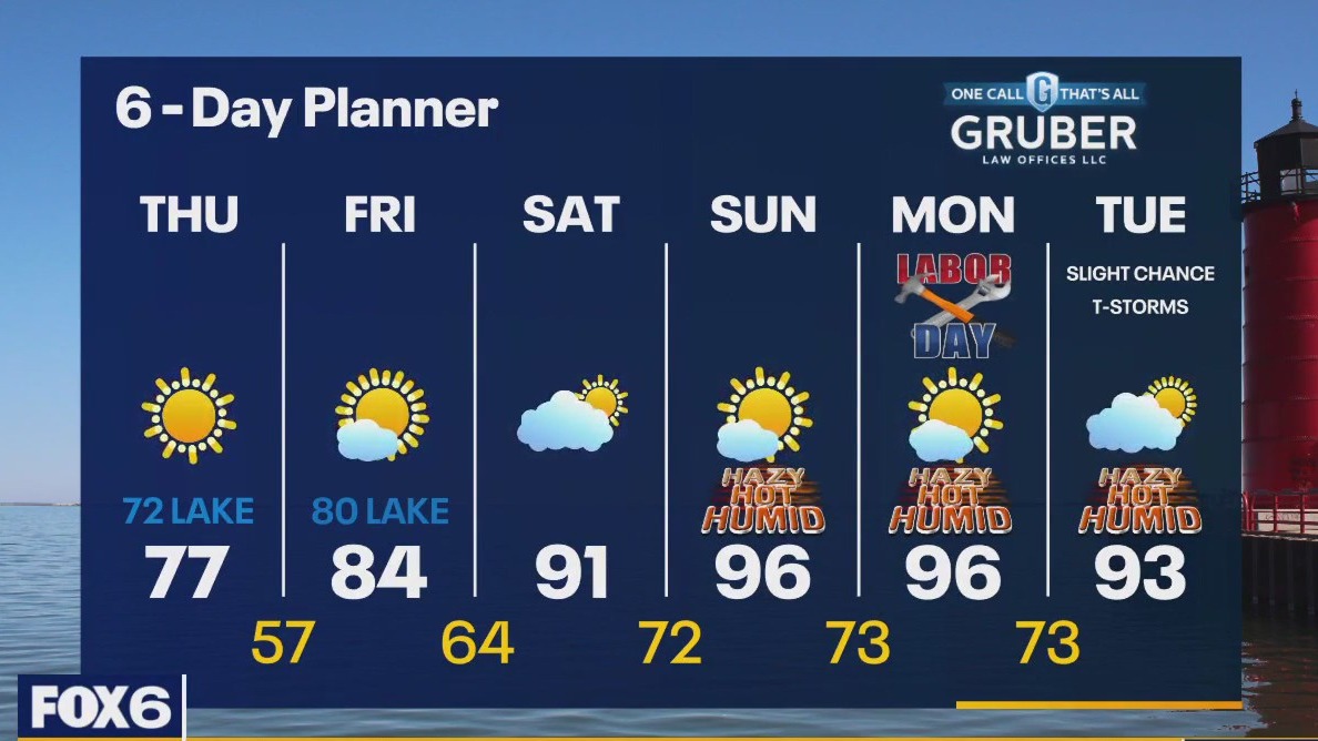 Weather webcast with Lisa Michaels