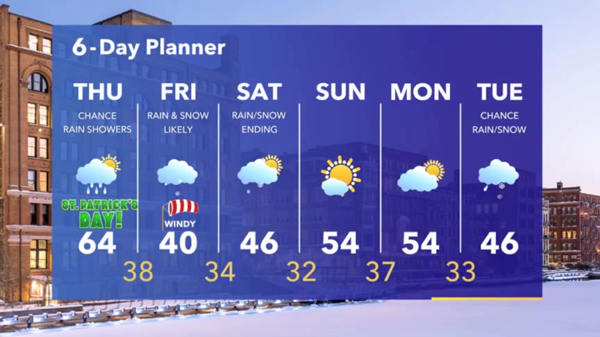 Weather Webcast with Meteorologist Stephanie Barichello