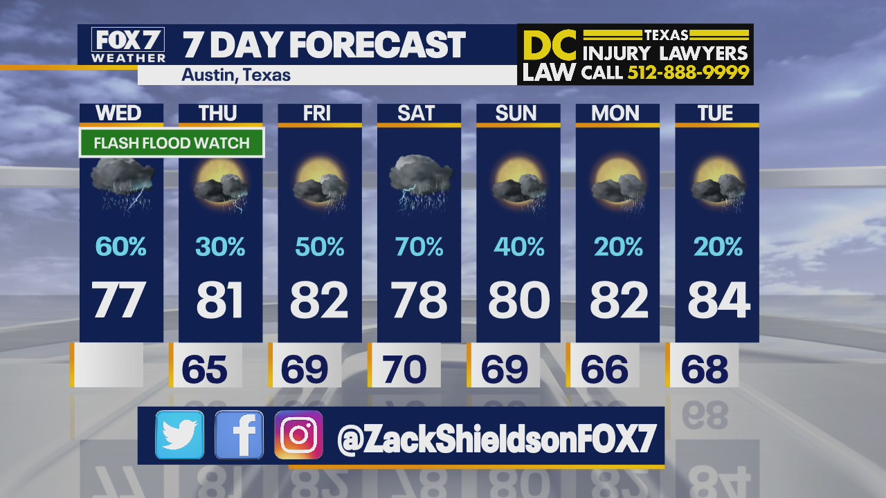 Noon weather forecast for May 19, 2021