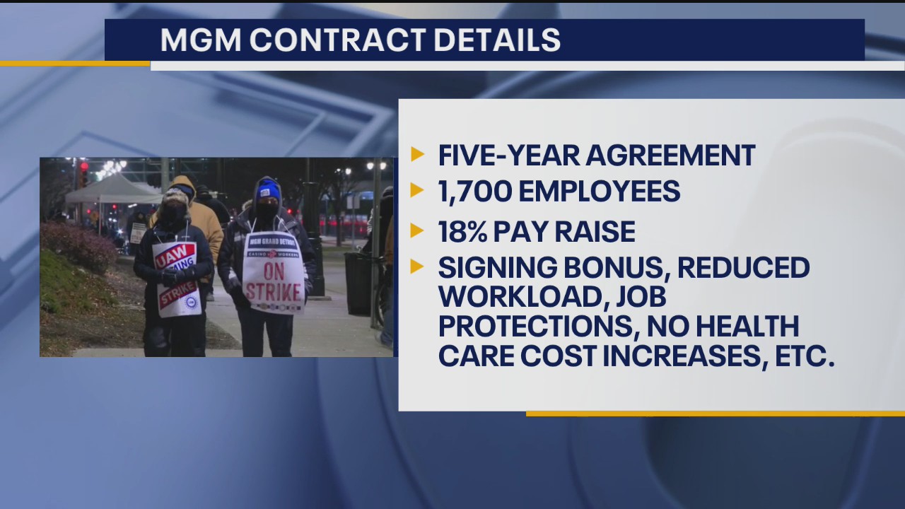 MGM Grand Detroit workers ratify new contract