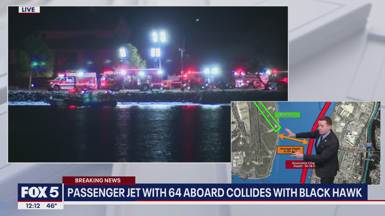 Current river conditions following fatal DC crash | FOX 5 DC