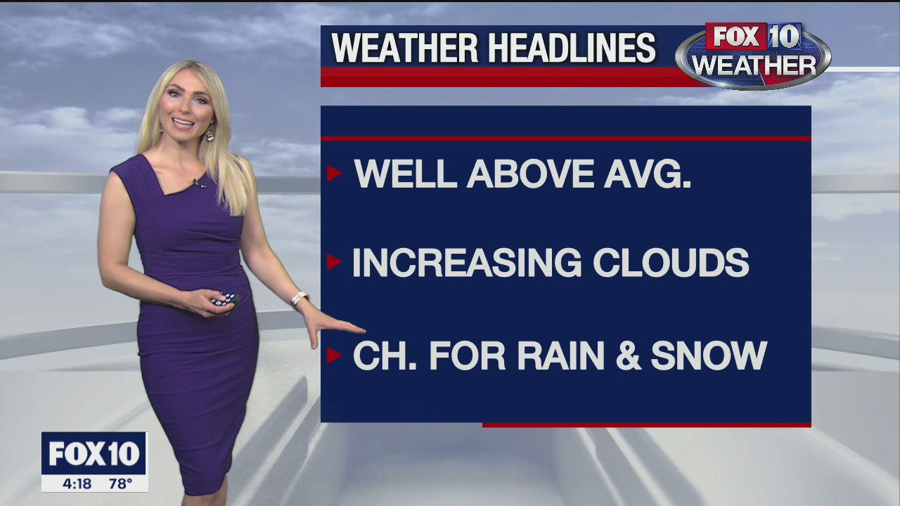 4 p.m. Weather Forecast - 12/8/20