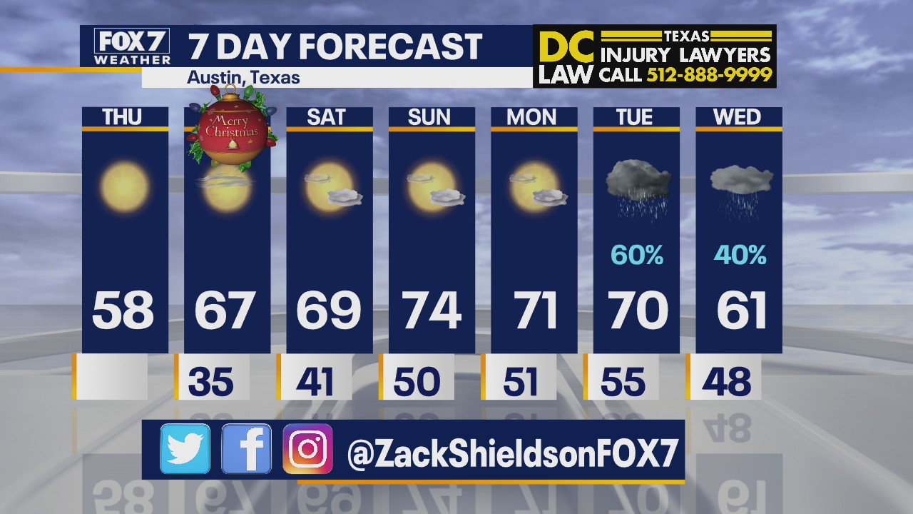 Morning 2020 Christmas Eve weather forecast