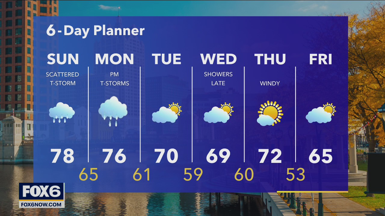 Weather Webcast with Eric Manges