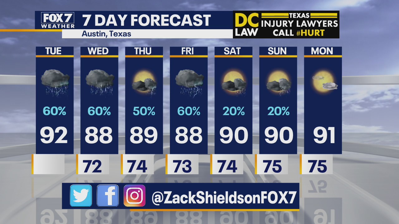 Morning weather forecast for June 23, 2020