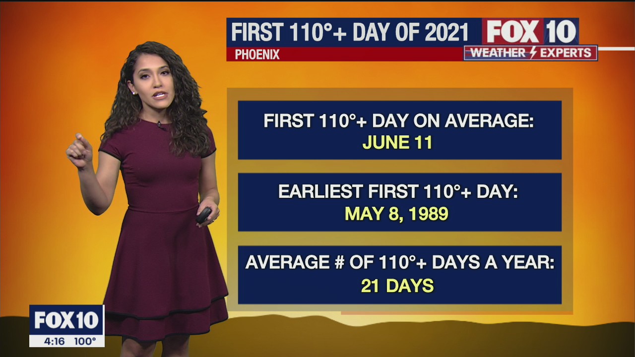 4PM Weather Forecast - 6/10/2021