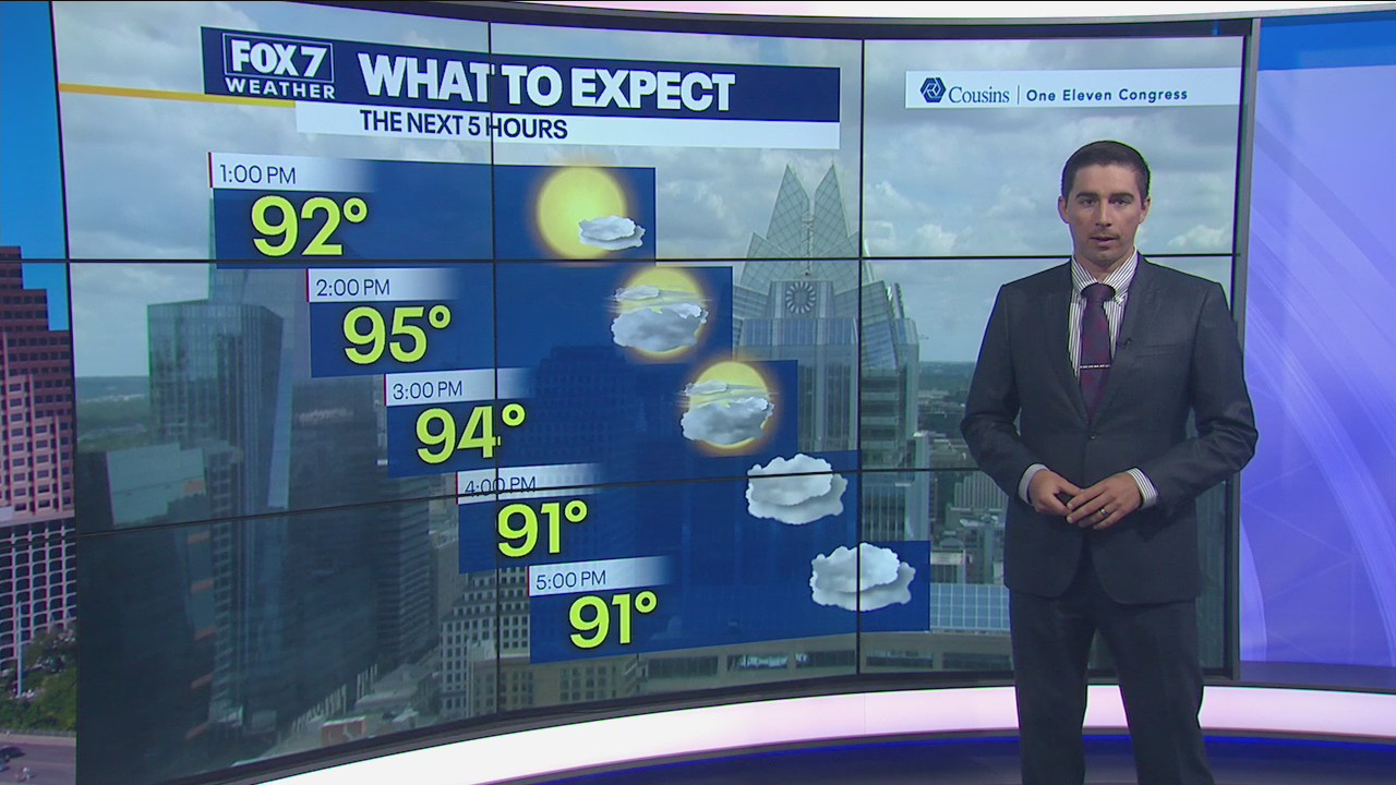 Noon weather forecast for July 2, 2021