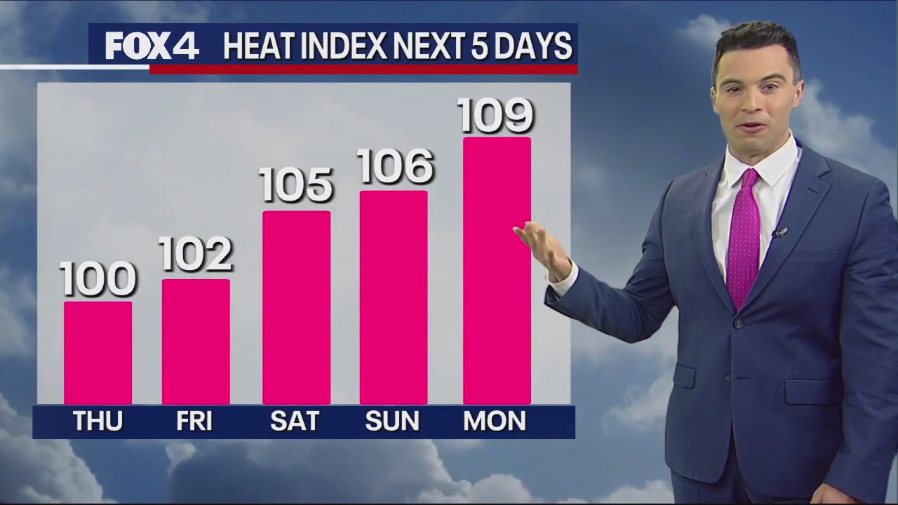 July 6th afternoon forecast
