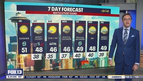 Seattle weather: Dry conditions continue Friday and this weekend