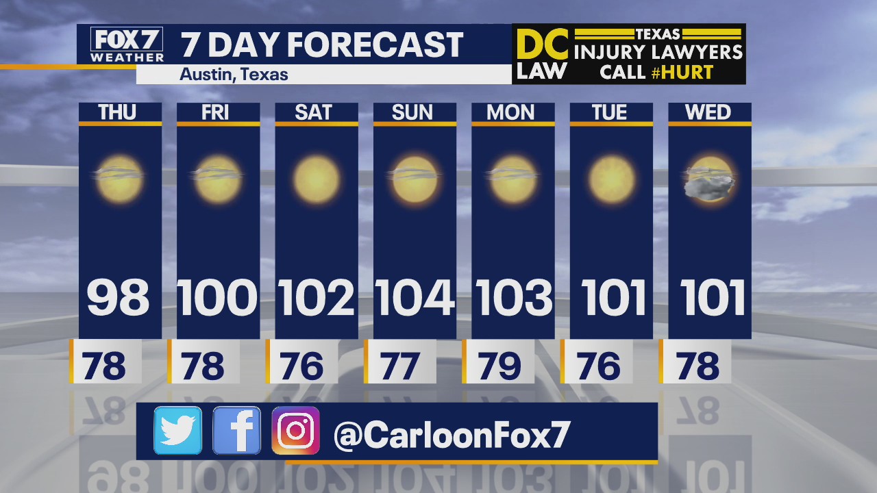 Noon weather forecast for July 9, 2020