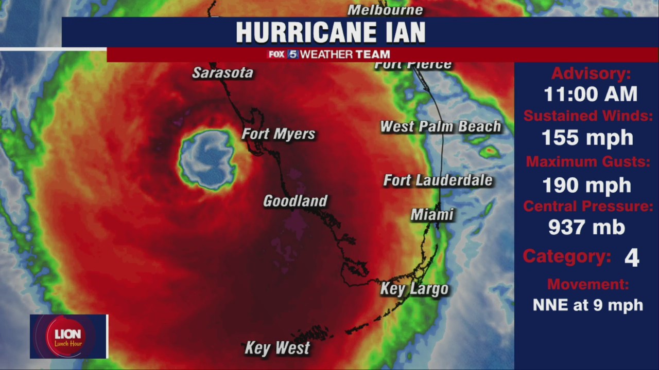 FOX 5 Weather forecast for Wednesday, September 28