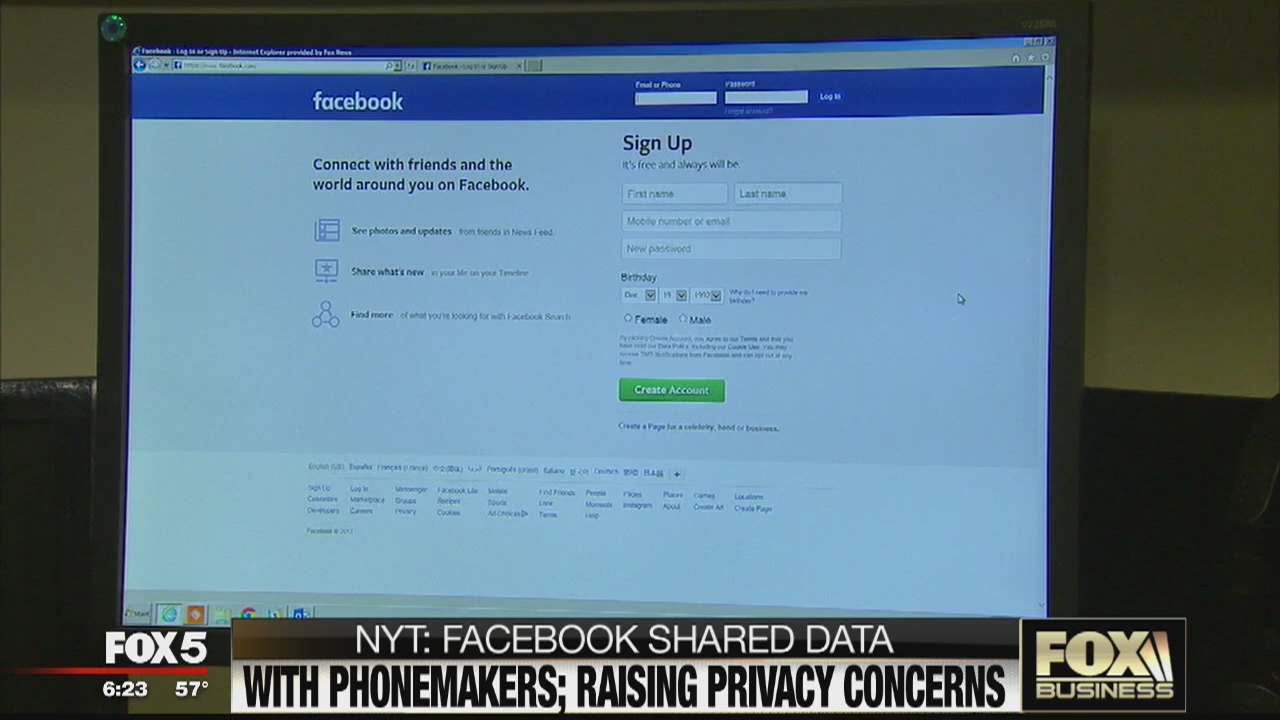 FOX Business Beat: Facebook shared data; Apple digital health feature